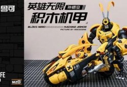 布鲁可变形金刚最新爆料消息,神秘角色登场，战斗升级！